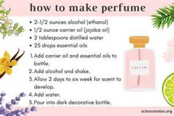 Is perfume made from sperm?