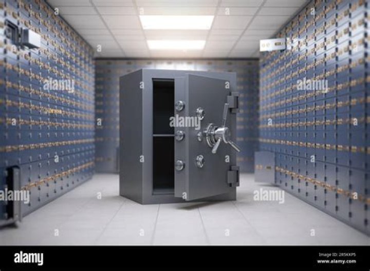 Is property room safe?