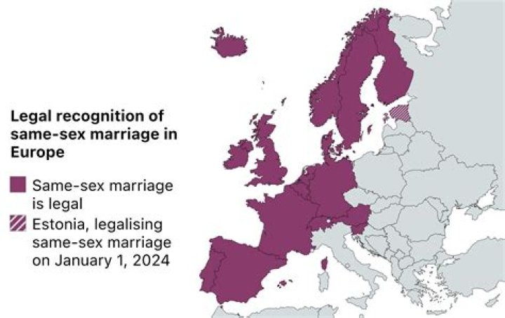 Is same-sex marriage healthy?