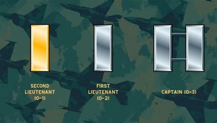 Is second lieutenant a high rank Air Force?