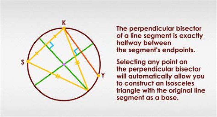 Is the perpendicular bisector the midpoint?