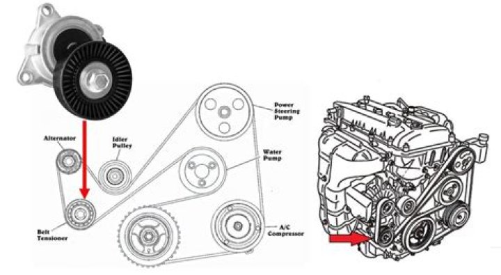 Is the tensioner pulley supposed to bounce?
