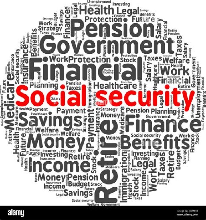 Is the word social security capitalized?