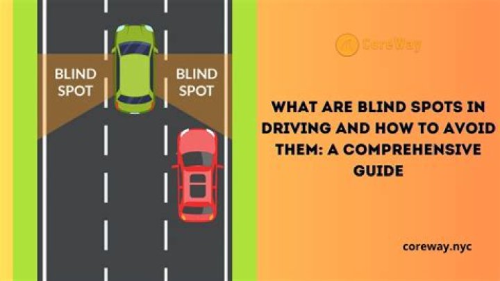 Is there a blind spot on the right side of a car?