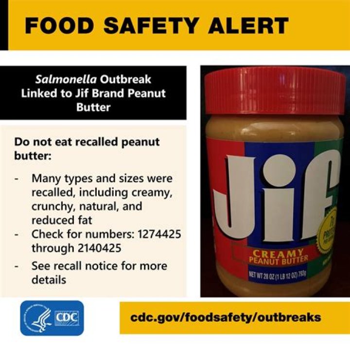 Is there a recall on Jif peanut butter?