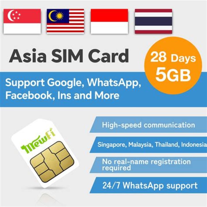 Is there a SIM card that works all over the world?
