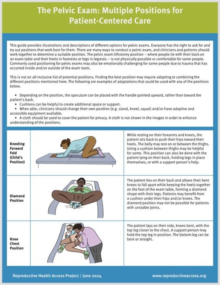 Is there an alternative to a pelvic exam?