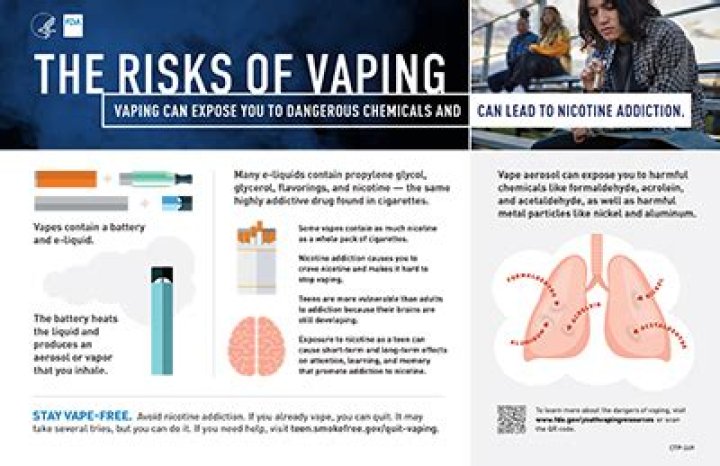 Is vaping odorless?