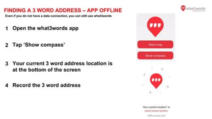Is what3words a success?