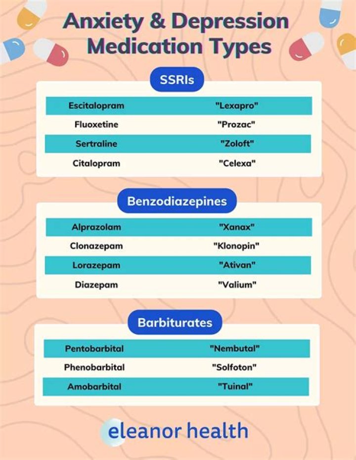 Should I try anxiety medication?
