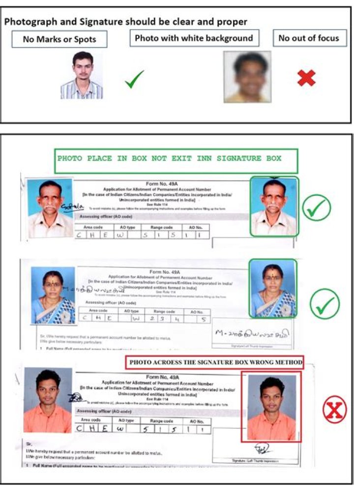 Should photographs be signed?