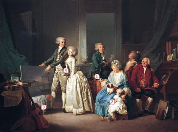 Was bourgeoisie part of the second estate?