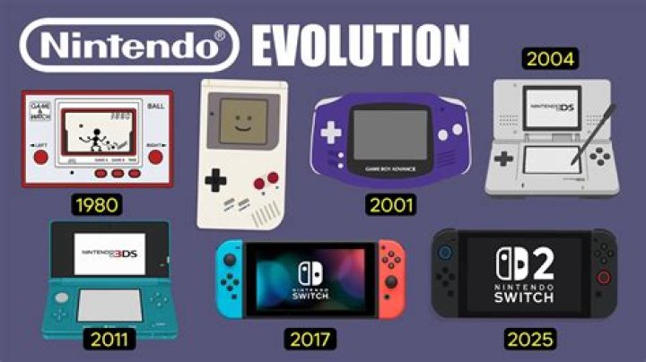 Was Nintendo or Sega first?