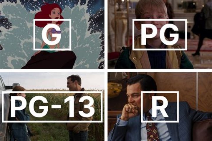 What age is M rating?