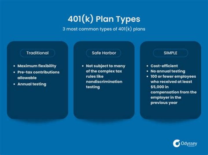 What are 2 big benefits of 401k plans?