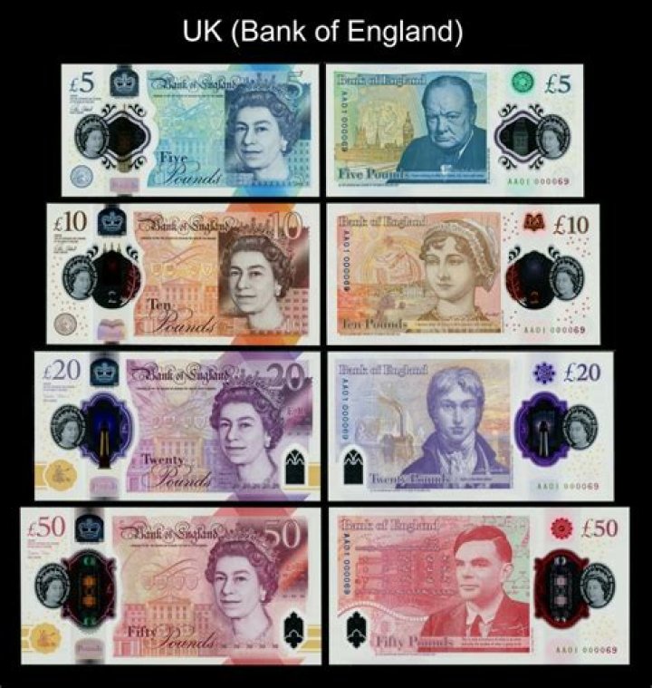 What are British bank notes made of?