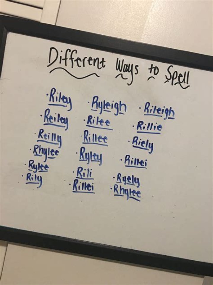 What are different ways to spell Mia?