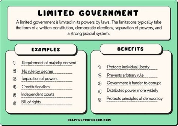 What are examples of government publications?