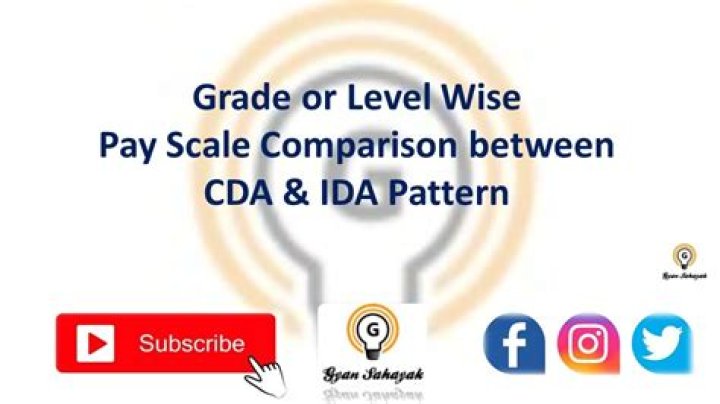 What are pay scale in IDA pattern?