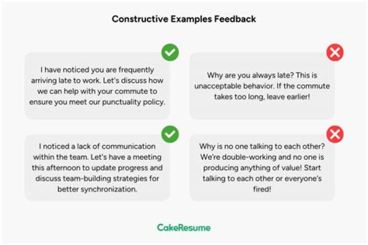 What are some examples of constructive feedback?