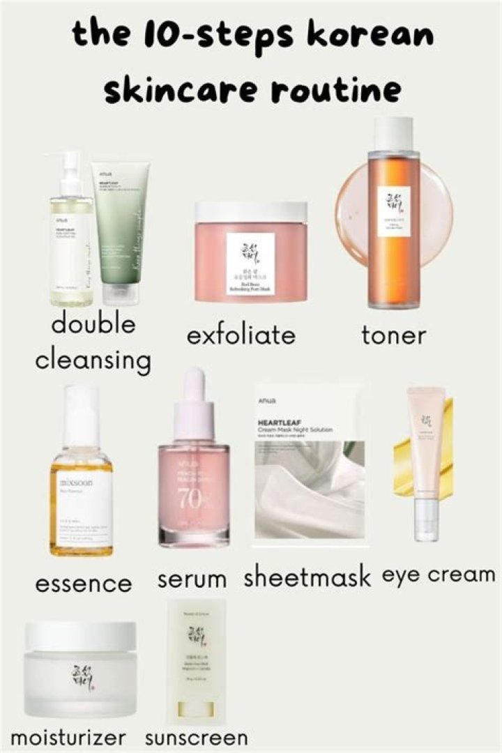 What are the 10 steps in Korean skincare?