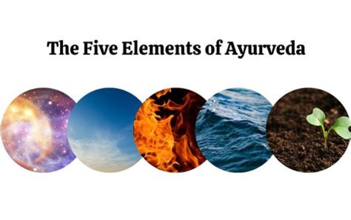 What are the 5 elements of news?