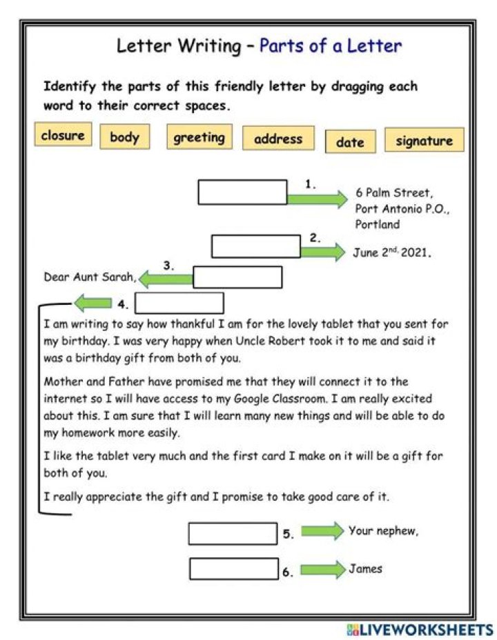 What are the 7 essential parts of the letter?