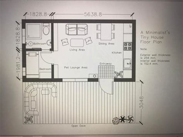 What are the benefits of a floor plan?