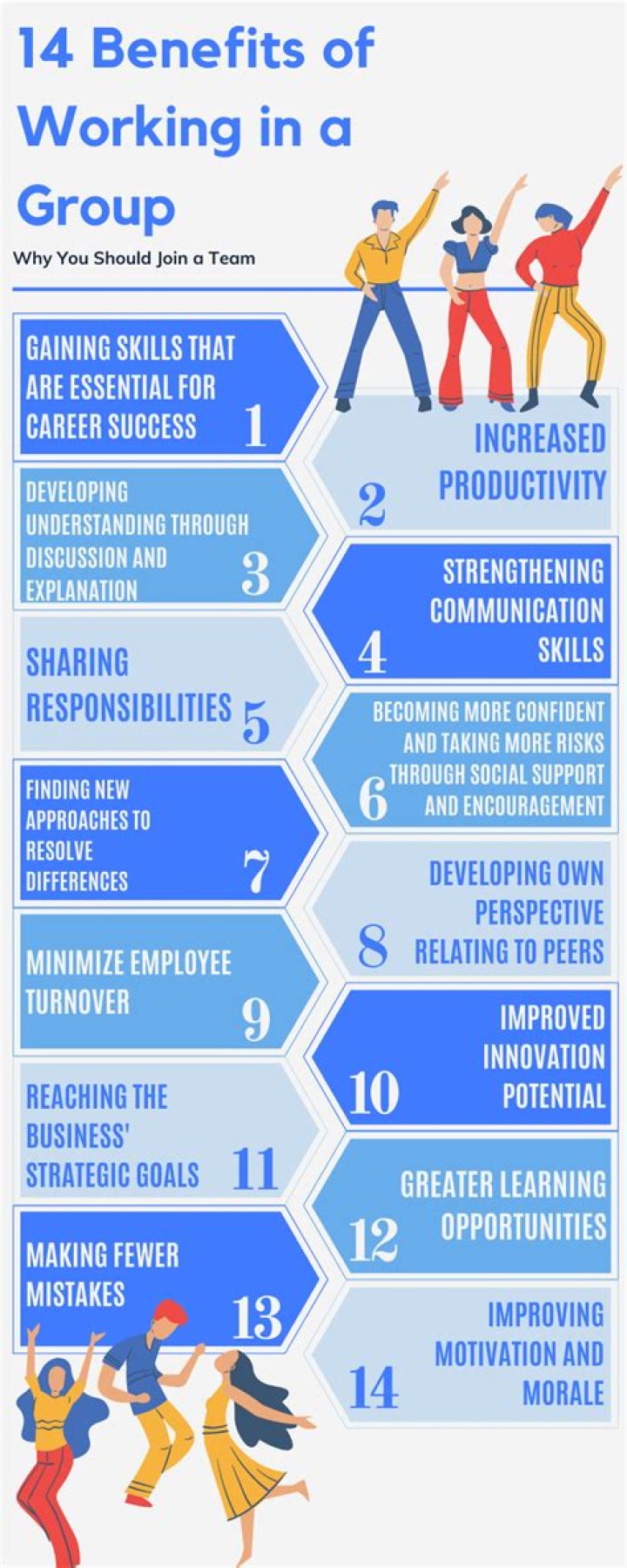 What are the benefits of working in a group or team?