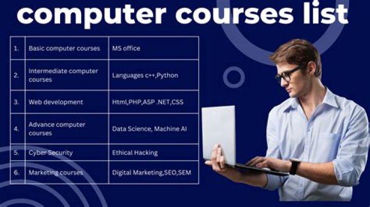What are the best courses in journalism?