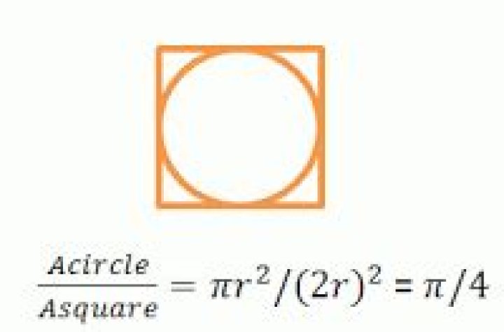 What are the consequences of not repaying a loan?
