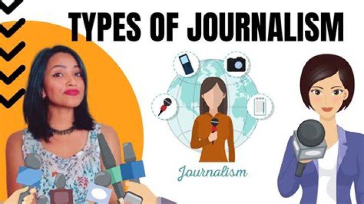 What are the different types of journalism?