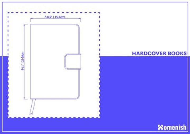 What are the dimensions of a hardcover book?
