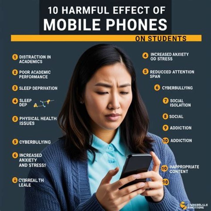 What are the effects of not finishing school?