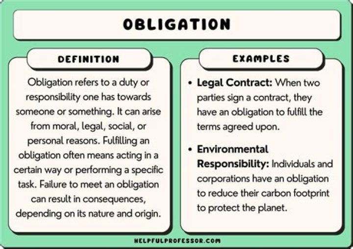 What are the elements and sources of obligation?