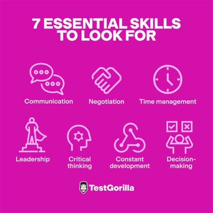 What are the essential skills of an anchor?