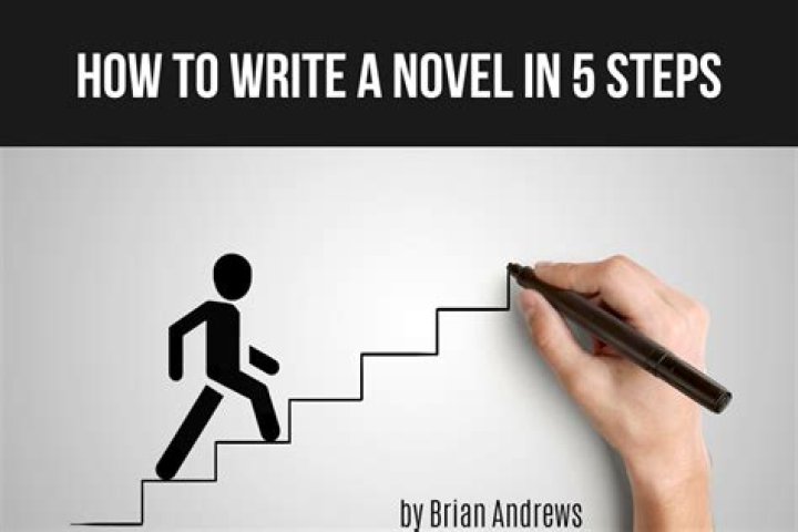 What are the five steps to writing a book?