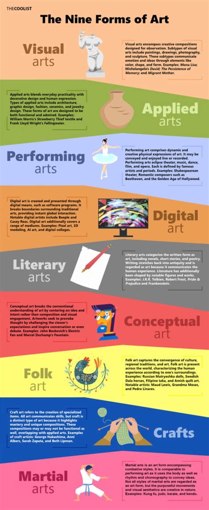 What are the forms of online journalism?