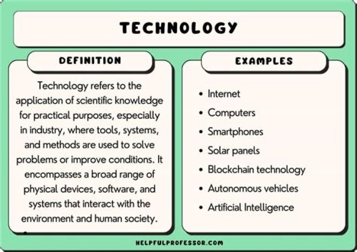 What are the most important input to technological systems?
