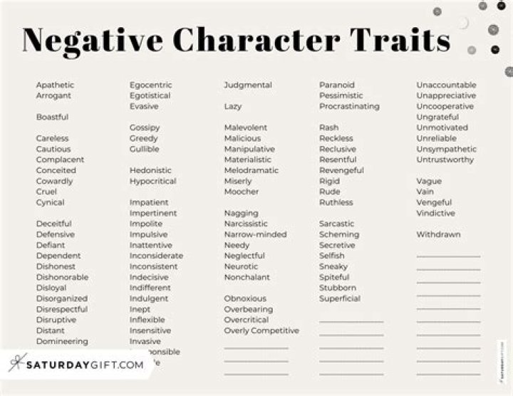 What are the negative traits that you want to change?