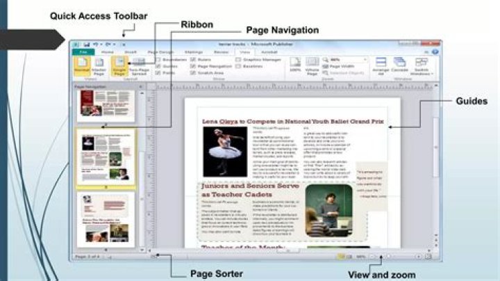 What are the parts and functions of Microsoft Publisher?