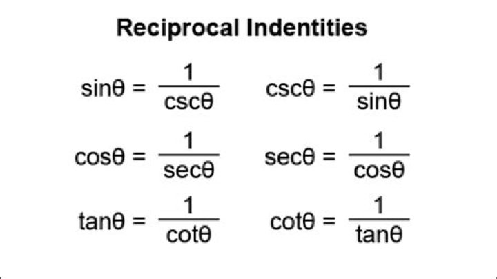 What are the reciprocal identities?
