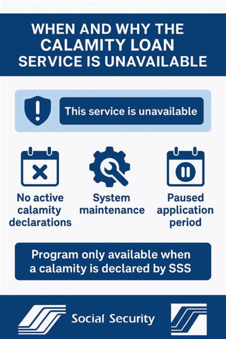What are the requirements for SSS calamity loan?