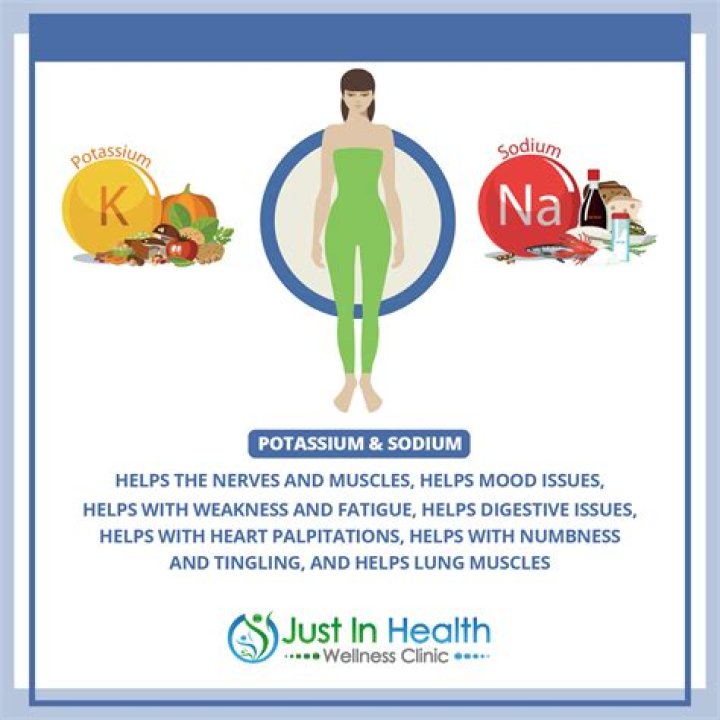 What are the symptoms of low potassium and magnesium?