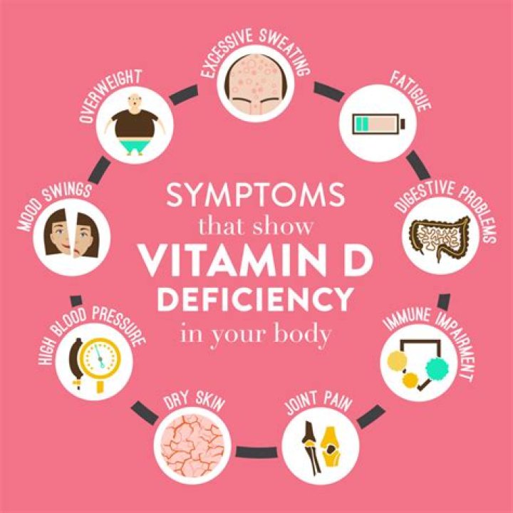 What are the symptoms of low vitamin D?