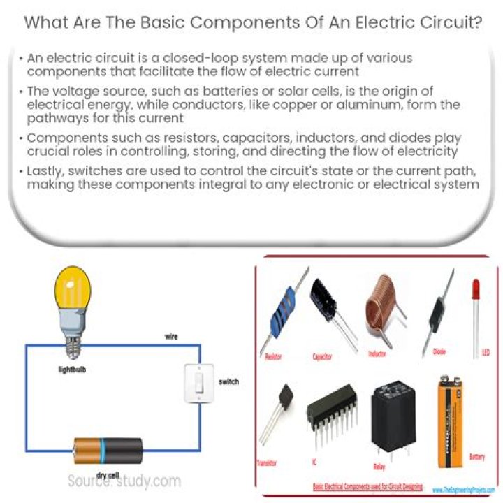 What are the three basic parts of the electrical ice control system?