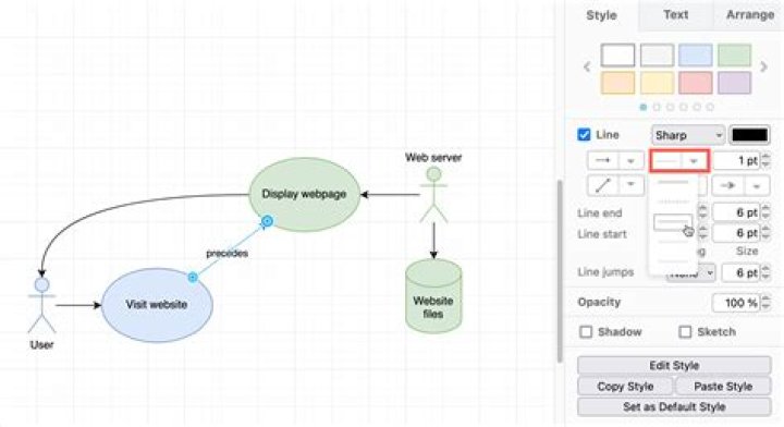 What are the three main parts of a use case scenario?