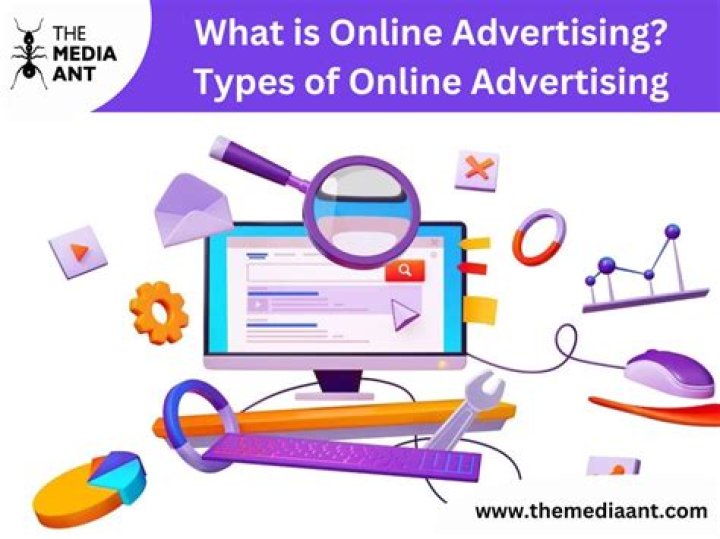 What are three types of online advertising?
