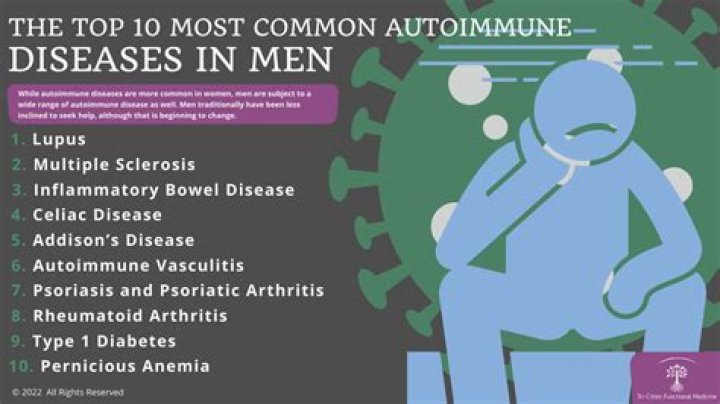 What are two disorders that only affect males?