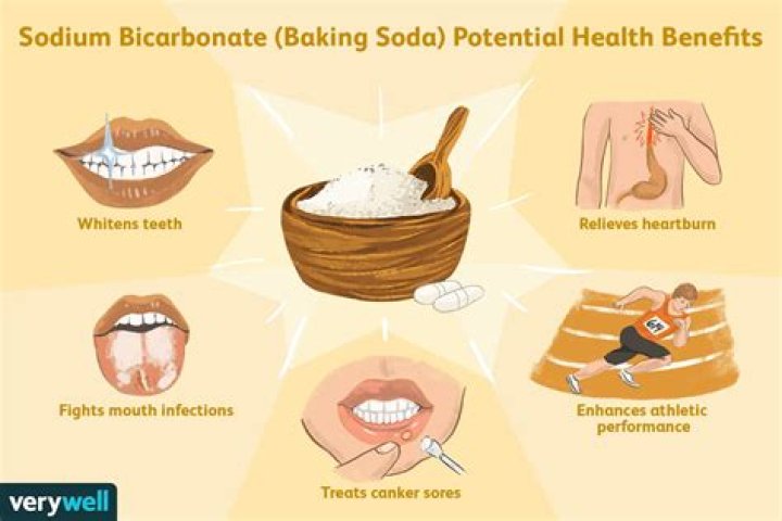 What baking soda does to your body?